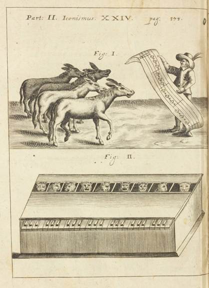 Fig. 4. Gaspar Schott, Magia universalis, (1657-59), vol. 2, Ilustración 24, p. 372.