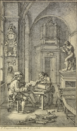 Fig. 8. Engramelle. Grabado con el trabajo de pasar la música a cilindros.