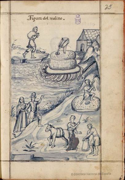 Fig. 8. “Figura del molino” (25r).
