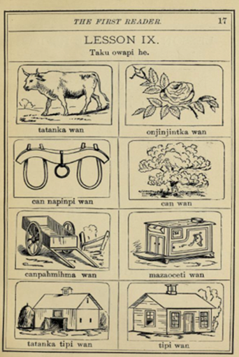 Fig. 1&nbsp;: Extrait du Model First Reader—Wayawa Tokaheya (Riggs 16)