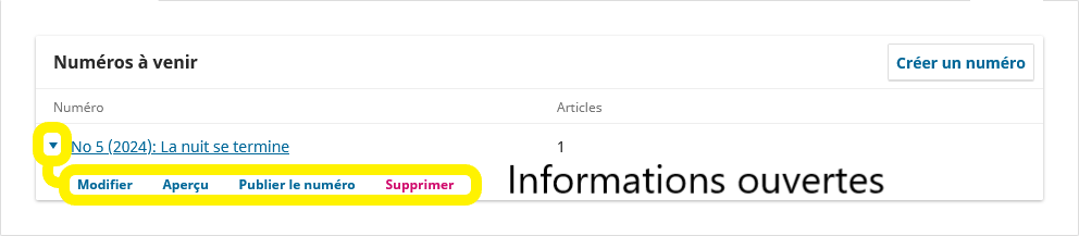 La flèche bleue est ouverte. Des boutons apparaissent sous l'image : "Modifier", "Aperçu", "Publier le numéro", "Supprimer". Ces boutons permettent d'agir sur le numéro.