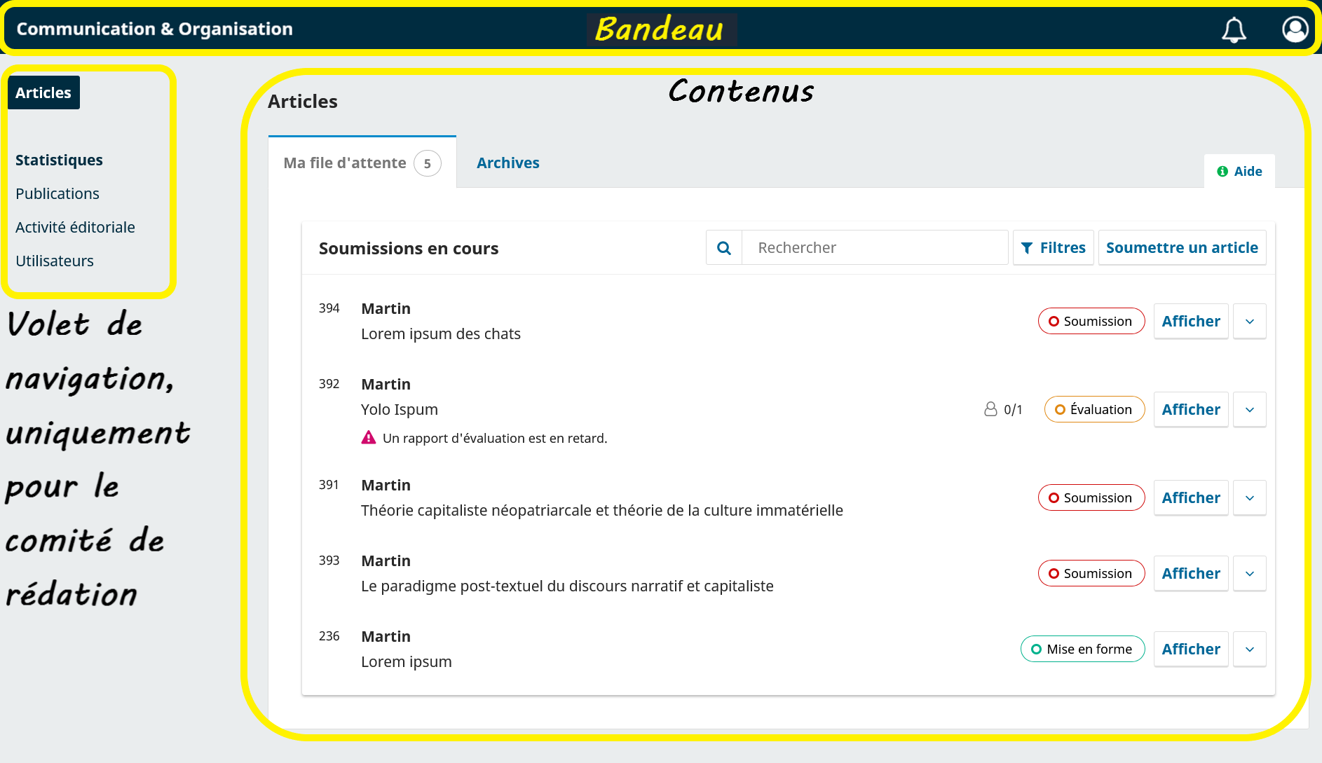 Les 3 zones du tableau de bord